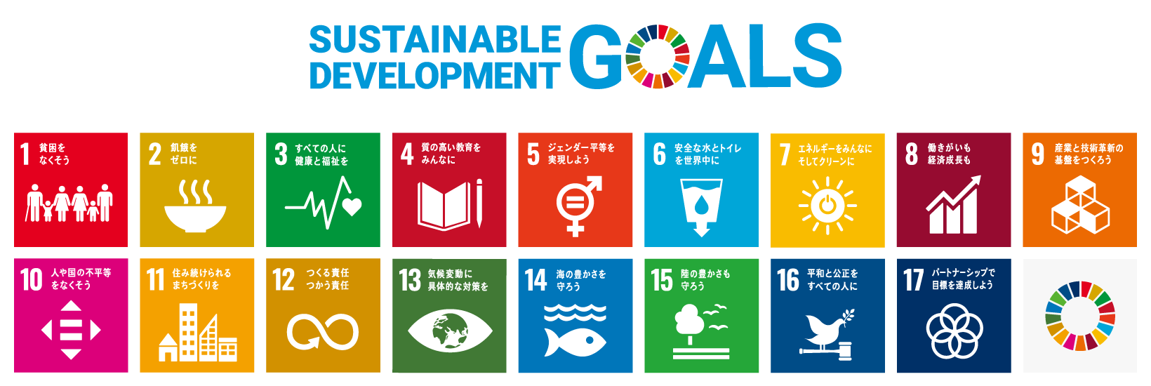SDGs達成への貢献