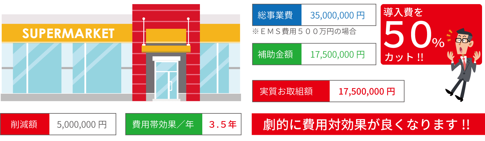 連携1/2の場合